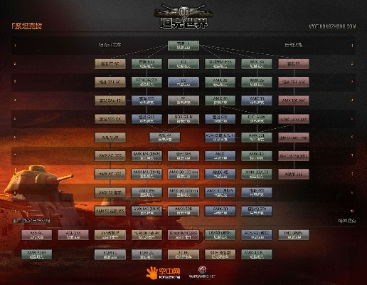 坦克世界9.3版本,数据导向计划解析 Lite_v2.884