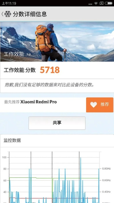 红米Pro版本,数据支持方案设计影像版V9.374——你的宝藏神器软件