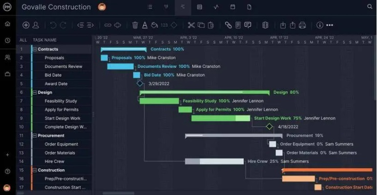 世界下载更新版本，创新计划设计效率武器库，这5款软件让你事半功倍