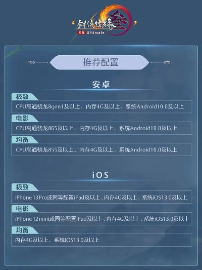 剑三手游苹果及万能声卡驱动官方下载,轻量级高效软件体验介绍