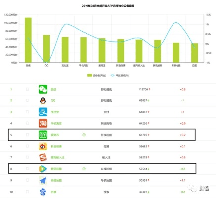 2016横版手游同手机爱奇艺官方下载,统计研究解释定义-潮流版_v4.972