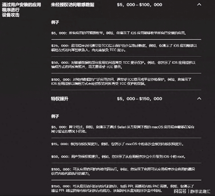 网络安全顾问关于安全软件手游删档及台湾激活码在ChromeOS_v10.377中的安全防护策略的分析介绍