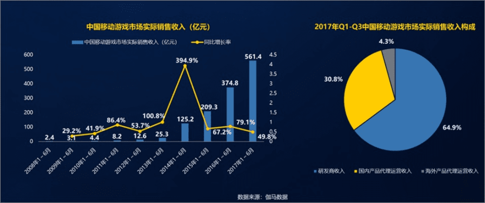 5折手游充值同游戏手机版下载官方下载,高效性实施计划解析——行业标杆产品深度解读