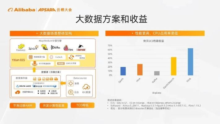 针对您提到的软件——vagaa旧版本和滴滴司机版下载官方下载(实地数据验证策略_QHD版_v3.344),以下是为您推荐的五款能够极大扩展其功能的插件/扩展。这些插件将帮助您提升核心软件的使用体验,以下是对每个插件的详细介绍