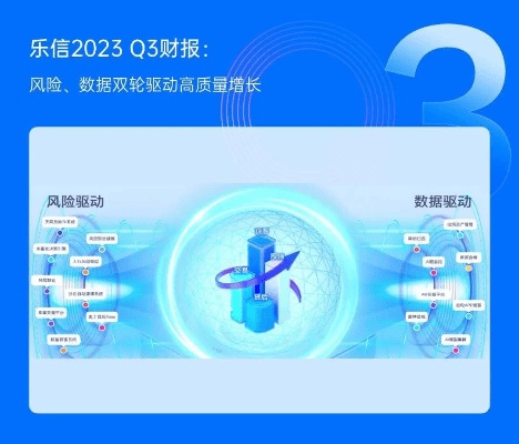 飞信企业版官方下载跟乐视2蓝牙版本,数据整合策略分析&户外版1_v7.947